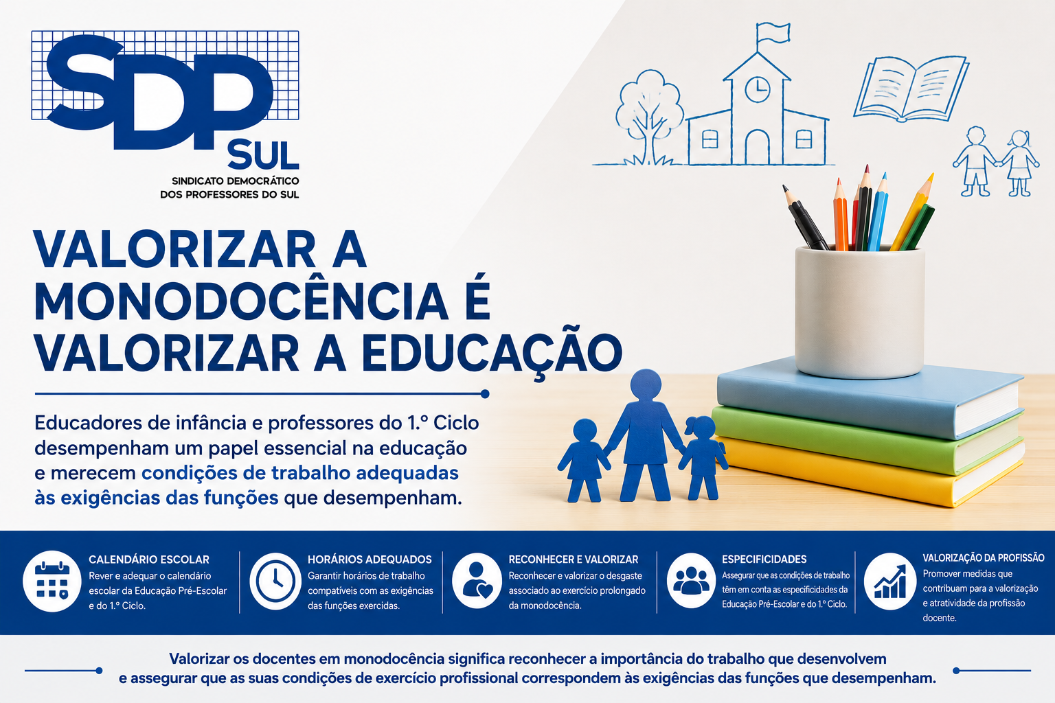 MONODOCÊNCIA EXIGE RESPOSTAS CONCRETAS E VALORIZAÇÃO PROFISSIONAL